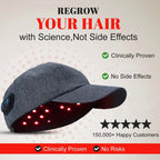 LED Hair Growth Cap