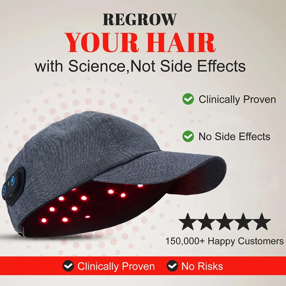 LED Hair Growth Cap